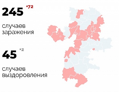Коронавирус начал разбег. Ситуация на Южном Урале стремительно ухудшается 