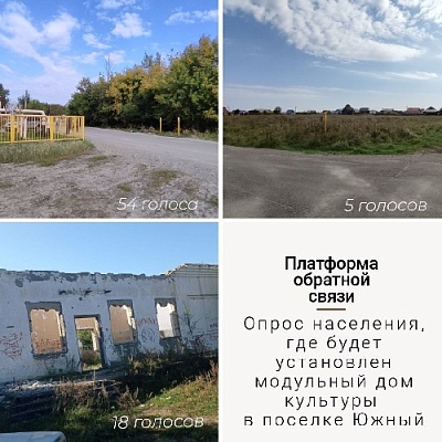 Где построим модульный дом?