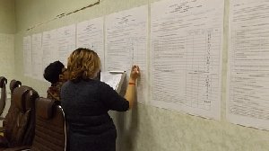 Как проголосовали жители крупных сёл Нагайбакского района?