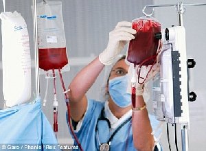 Губернатор поручил проверить здравоохранение